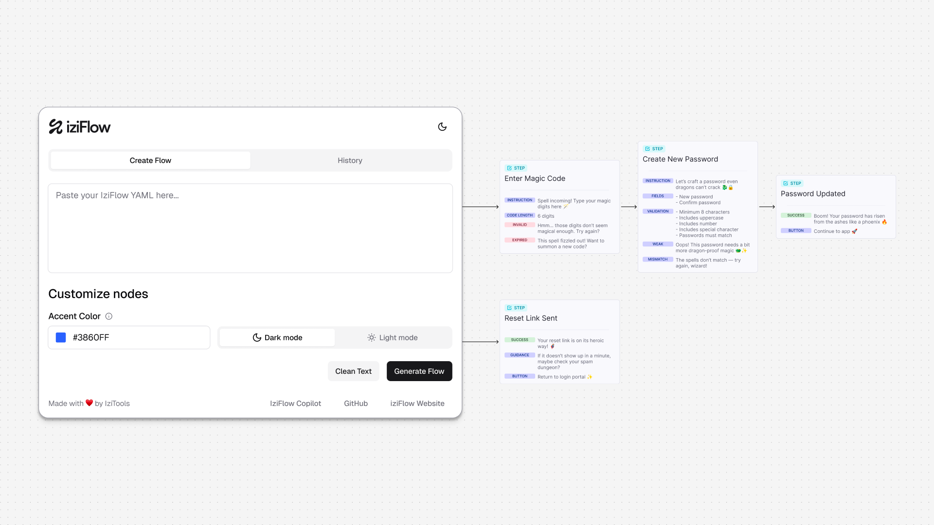 iziFlow Plugin - Gallery image 1