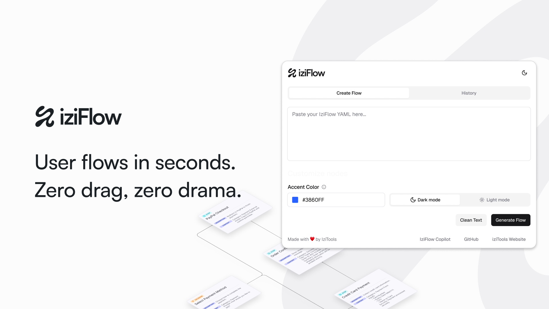 iziFlow Plugin - Hero image